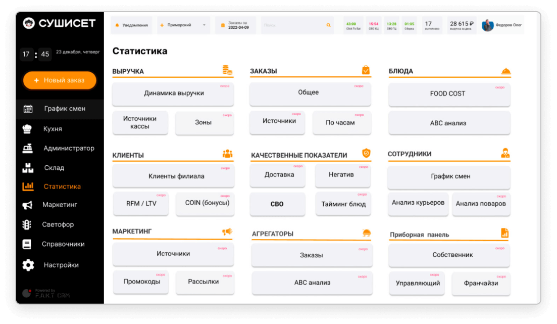 автоматизированная it система компании СУШИСЕТ для франчази